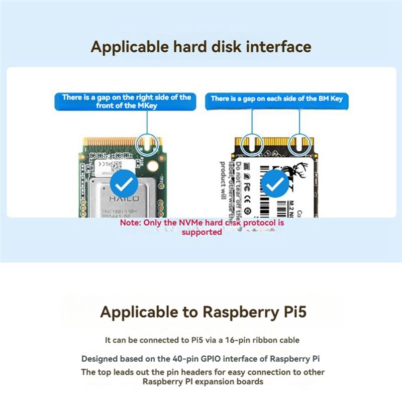 Placa adaptadora Waveshare M.2 - Raspberry Pi 3D Print reseña y precio