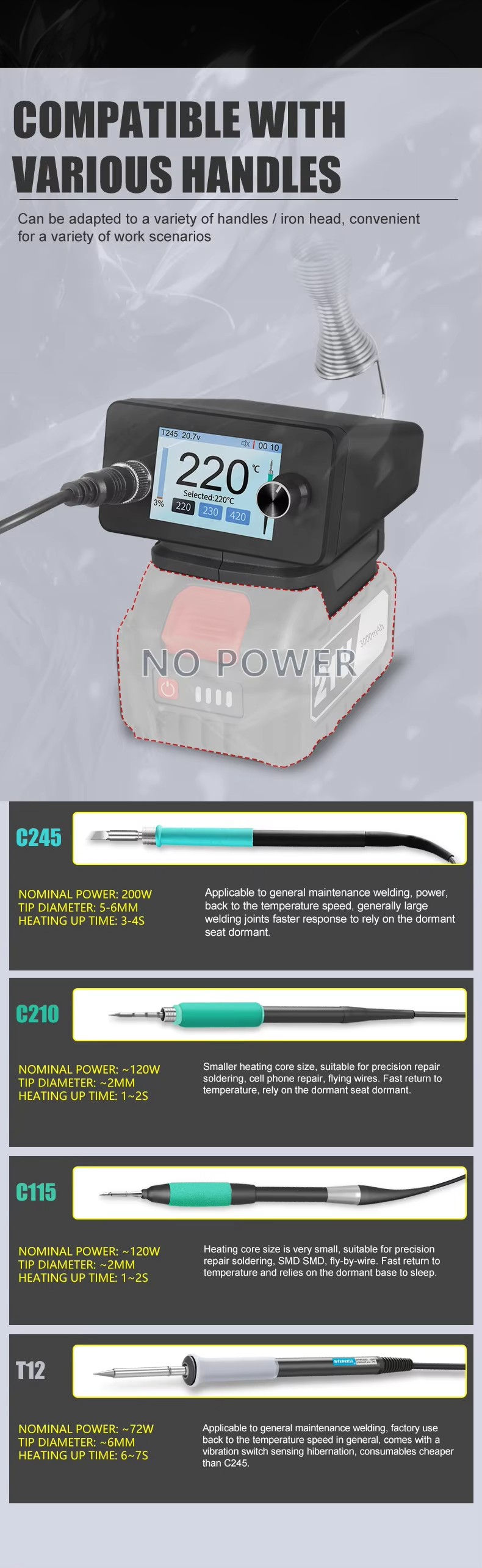 Estación de soldadura de bater - Milwaukee Drill M12 Fuel reseña y precio