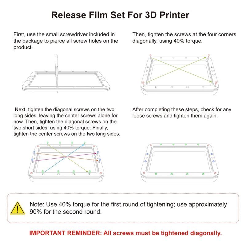 A32HOT-FEP tina de resina de p - Resin Vat Film Replacement reseña y precio